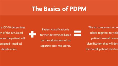 pdgm meaning